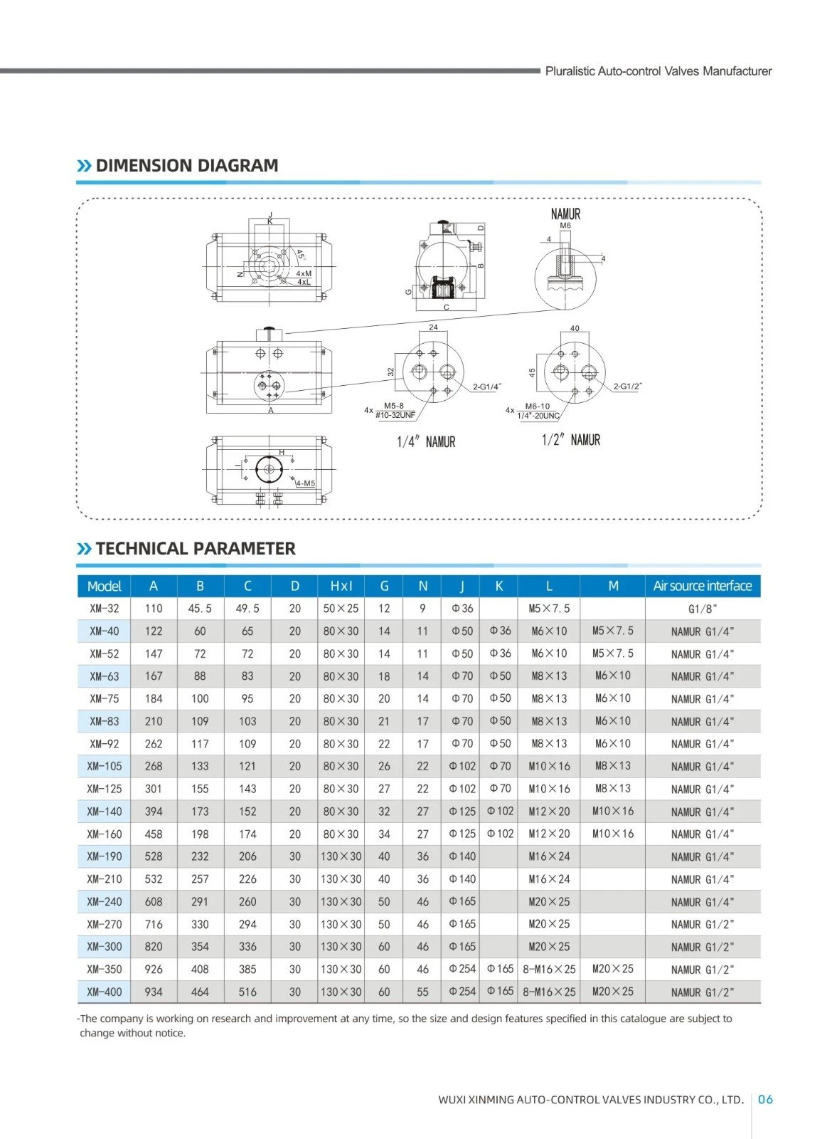 Angle Travel Pneumatic Actuator